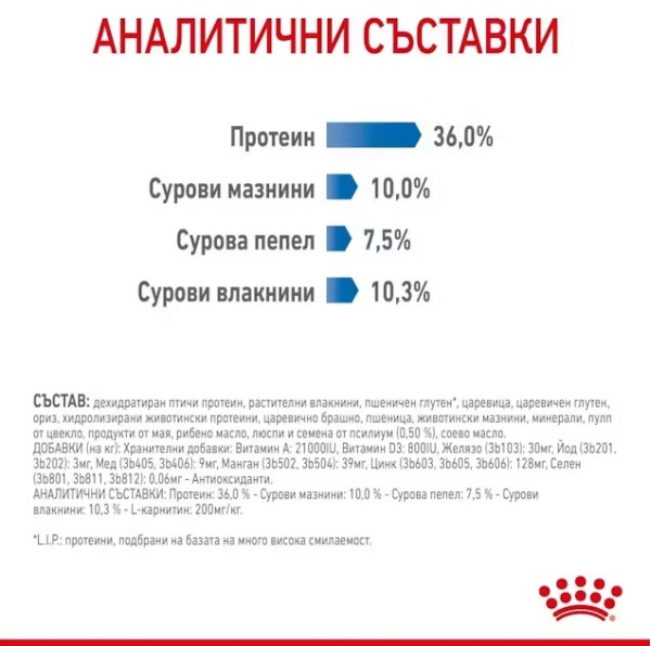Royal Canin Cat Light Weight - Пълноценна суха храна за котки за предотратяване натрупването на наднормено тегло